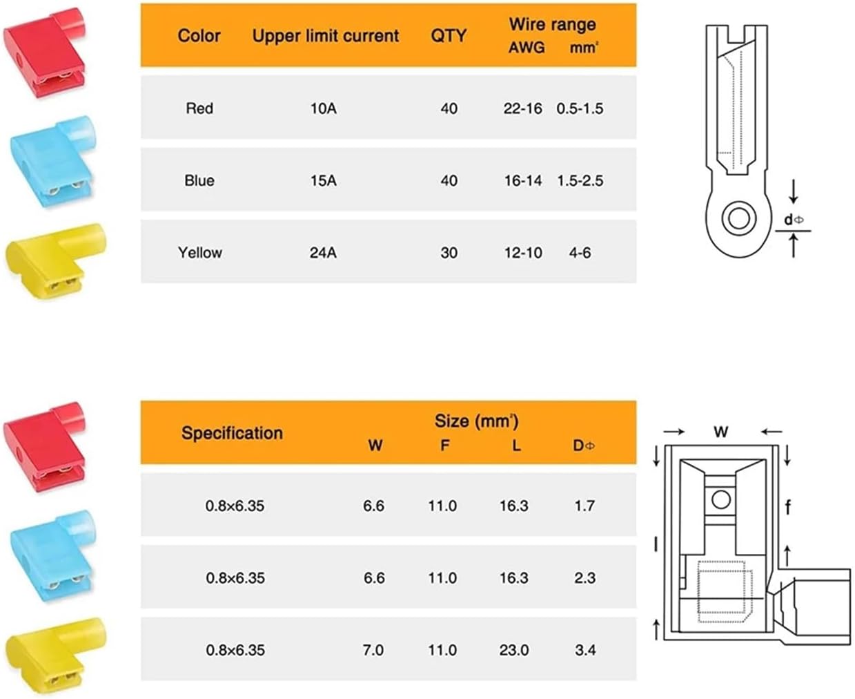 110pcs Flag Spade Female Insulated Quick Disconnects 22-10 Gauge Electrical Crimp Terminals Assortment Set VUQLDHAYZ