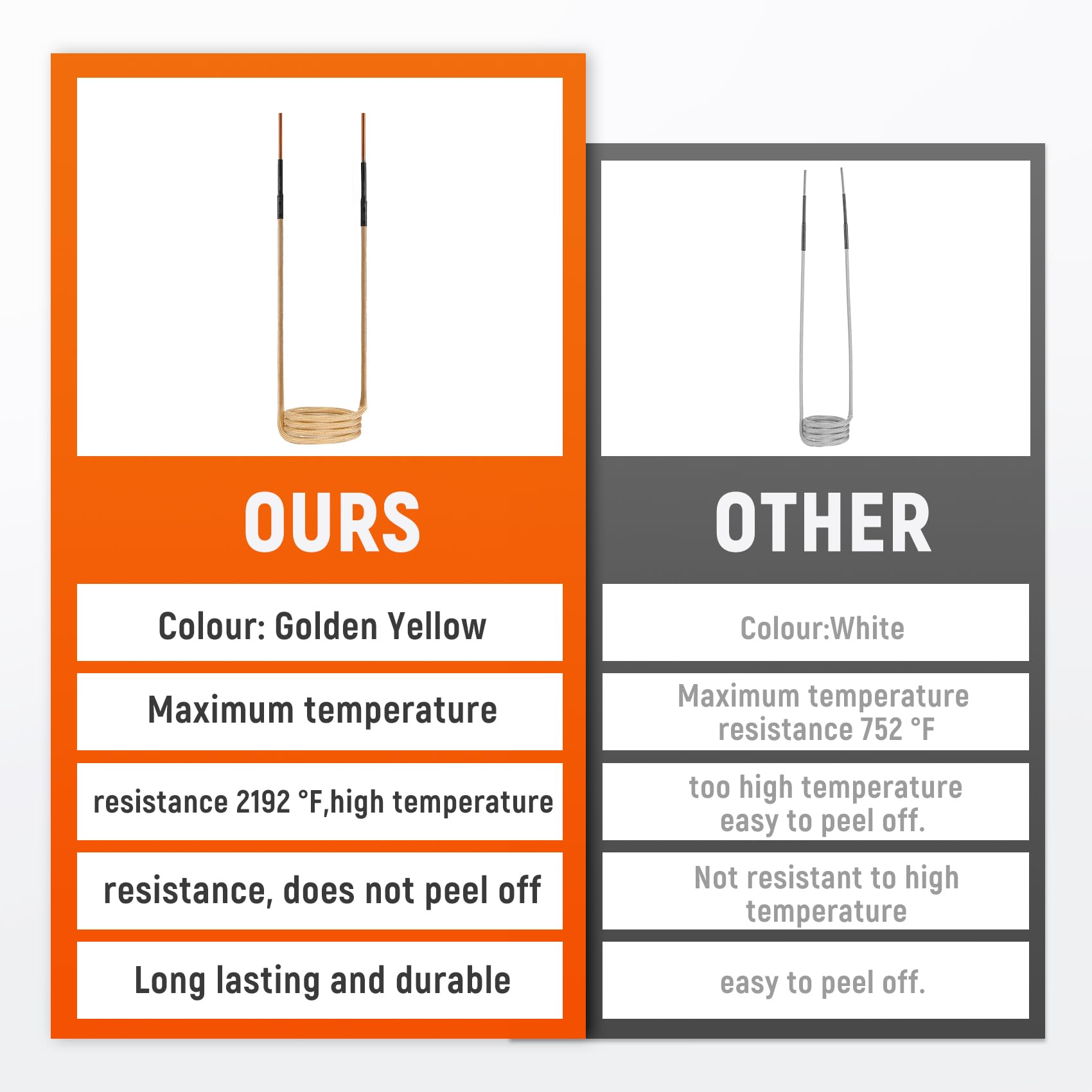 Induction Bolt Remover - 1100W Handheld Heater -4 Induction Bolt Remover - 1100W Handheld Heater -4