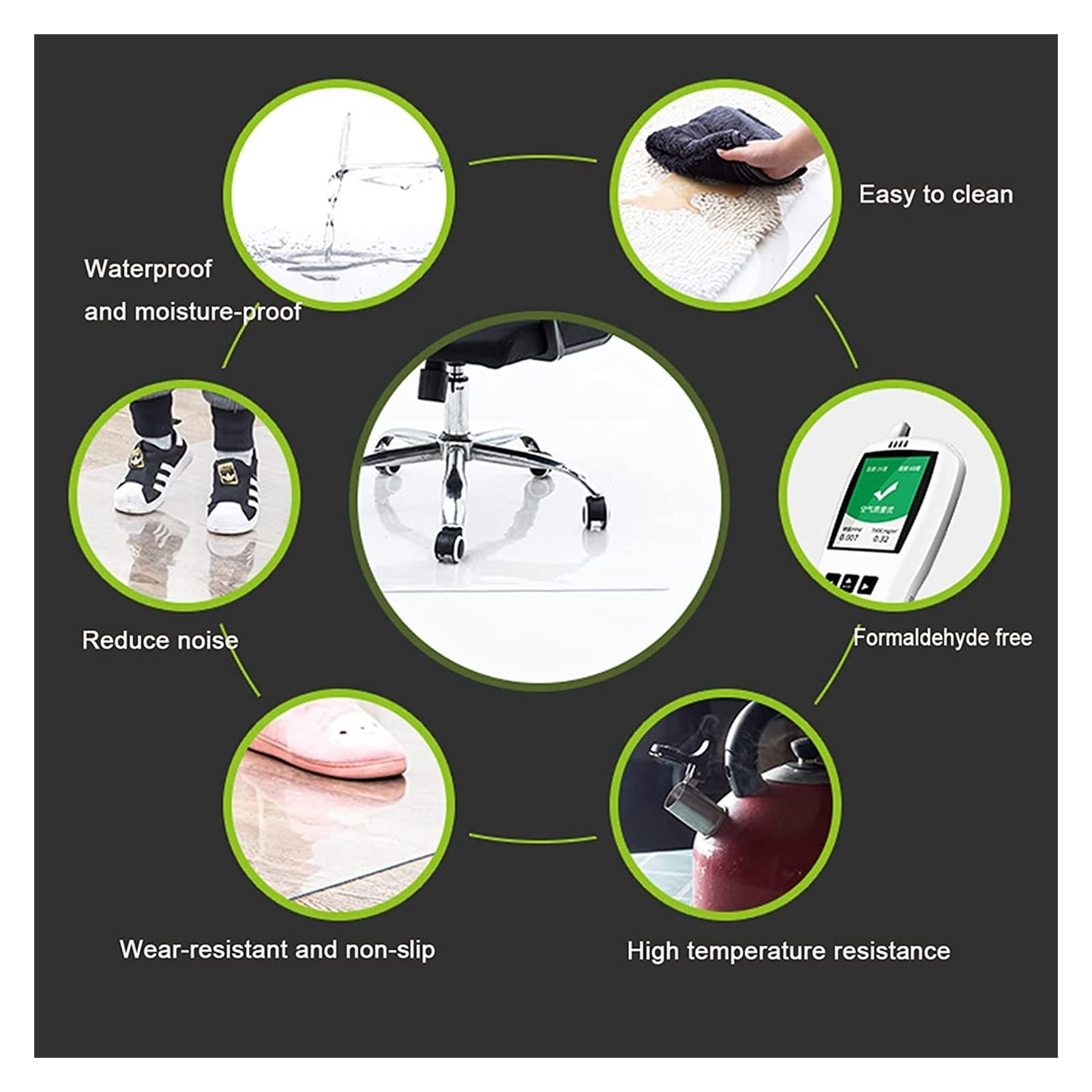 Alfombrilla transparente para silla de pelo bajo, 1 mm, protector de suelo de plástico antiestático, antideslizante, disponible en tamaños de 70/90/110/130/150 cm