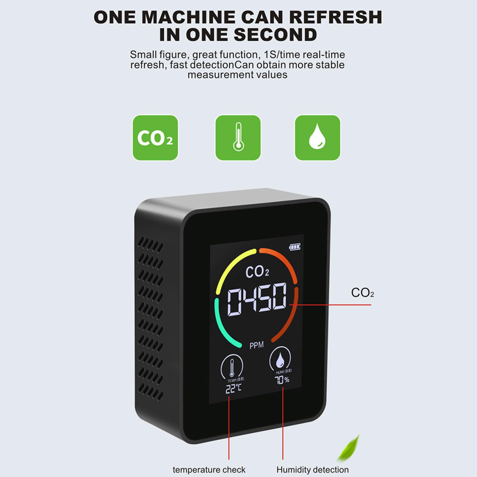 Detector de dióxido de Carbono | Detector de dióxido de Carbono de | contaminación del Aire, Monitor de Calidad del Aire, medidor de para Coche, Gimnasio, Habitaciones, oficinas, aulas