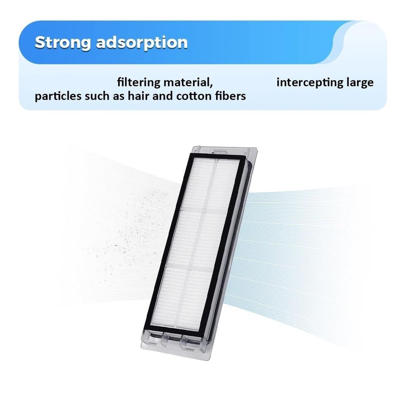 Filtro, Compatible Con Roborock E3 E4 E5 S5 S50 S55 S60