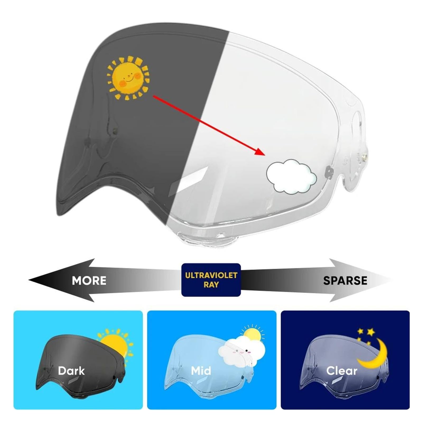Amazon.co.jp: ヘルメットバイザーレンズ, Arai Tour Cross5 Tour 