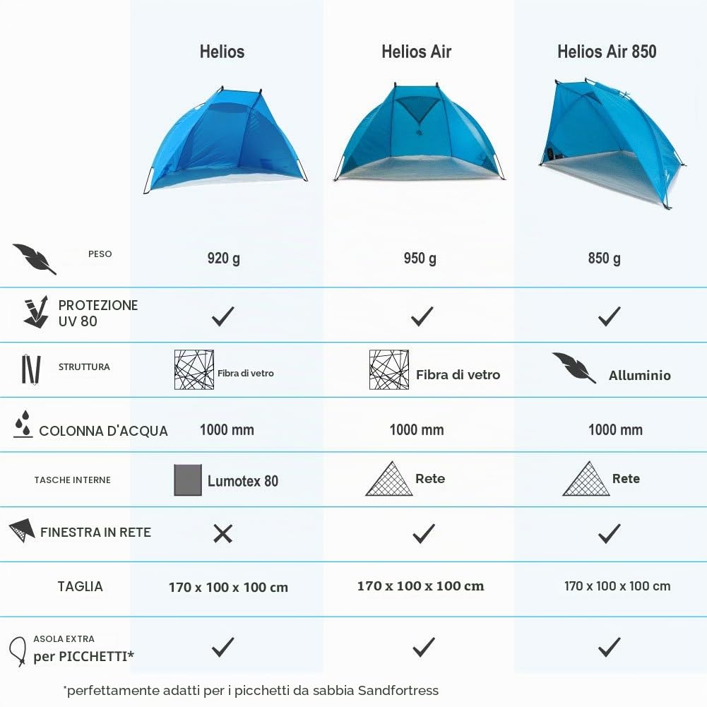 Tenda da spiaggia Helios UV 80 ultraleggera blu