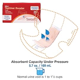 Tranquility TopLiner Disposable Booster Pads, Mini (10.5 x 2.75) Flow-Through Design with Adhesive Strip for Max Absorption, Adult Unisex 100ct Case