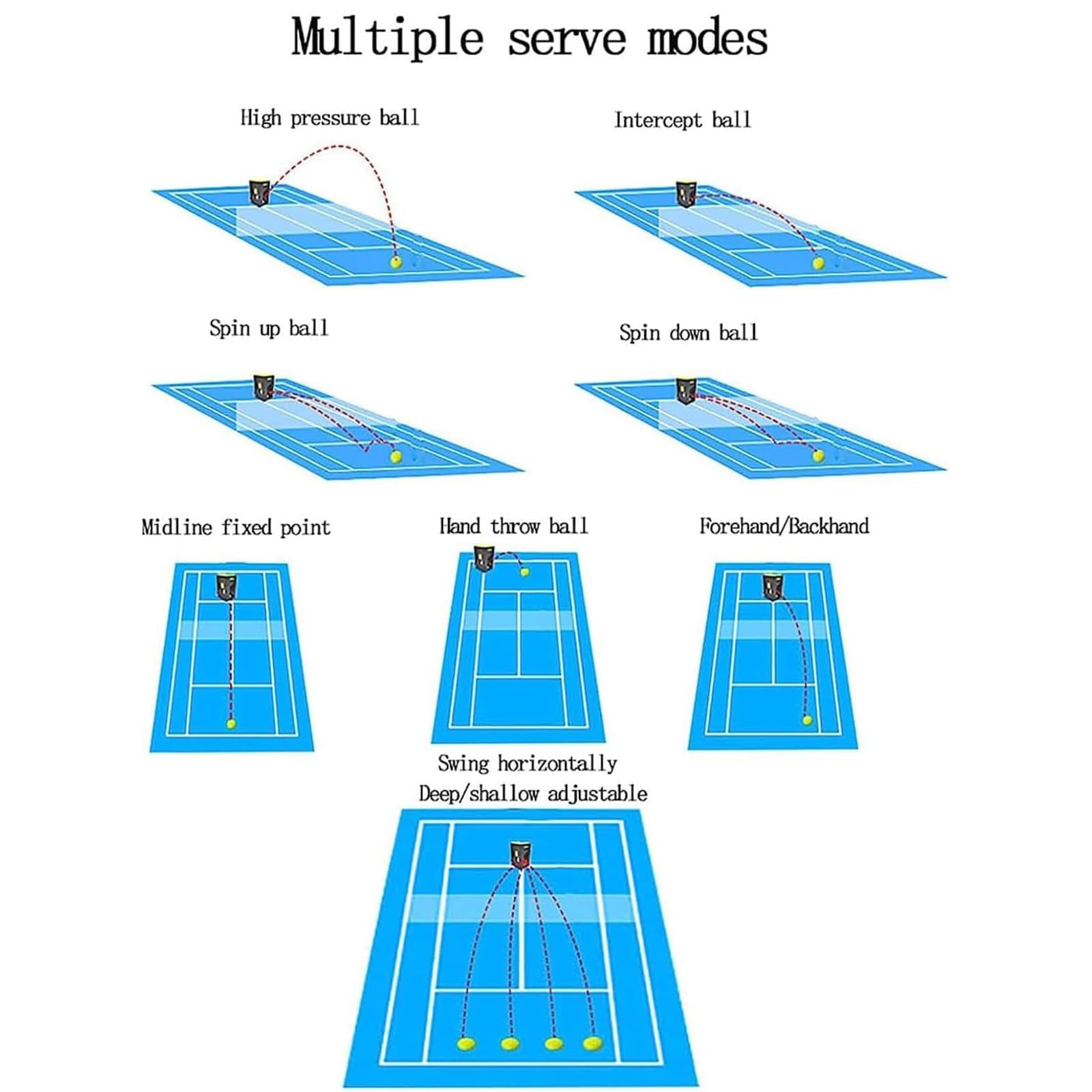Machine De Balle De Tennis Portable, Machine D'entraînement/Lanceur/équipement pour La Pratique Quotidienne, Angle De Lancement Réglable, 50 Balles, pour Débutants, Entraînement en Solo