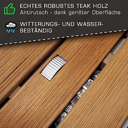 Bodendusche Tec Gartendusche aus Teak-Holz für den Garten