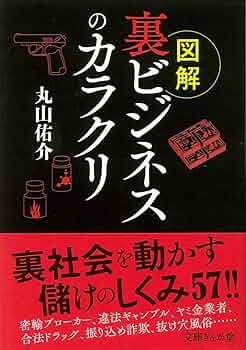 【絶版】頭で儲ける時代・不安と悩み解消ビジネス・2004年5月号 61bekW-EifL._UF350,350_QL50_.jpg