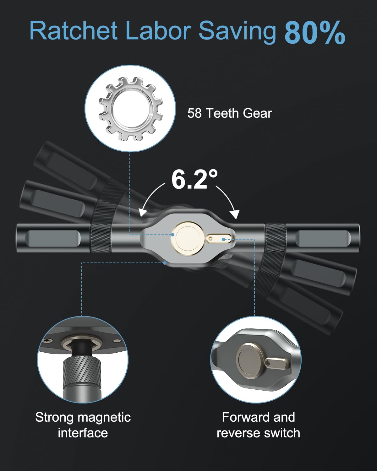 24 in1 Magnetic Screwdriver Set, Ankilo Ratchet Screwdriver Kit with DIY Detachable Ratchet Handle - Image 3