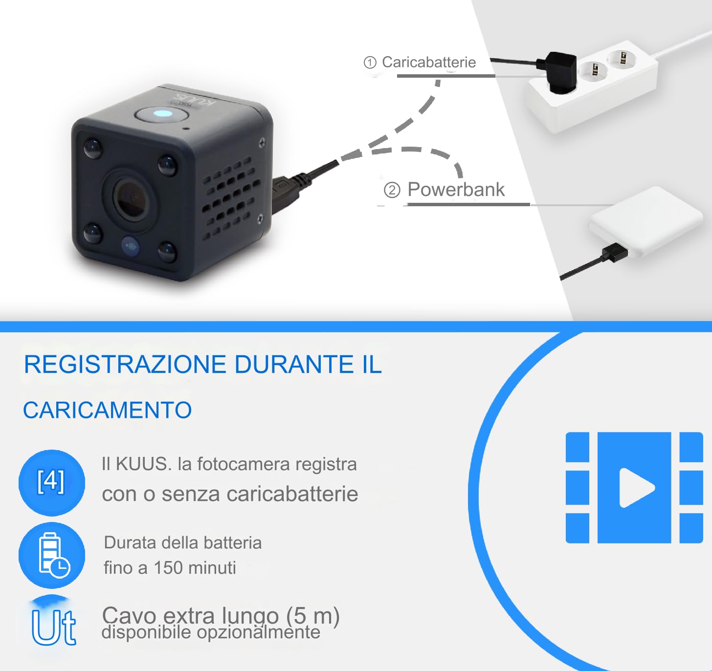 KUUS C2 Mini Telecamera Spia WiFi 3,2cm Full HD 1080P App, Telecamera Nascosta Microcamera Spia, Mini Telecamera Spia Nascosta, Visione Notturna, SD 32 GB, ONVIF Class U3 ISO Discreta Anonimo Pack