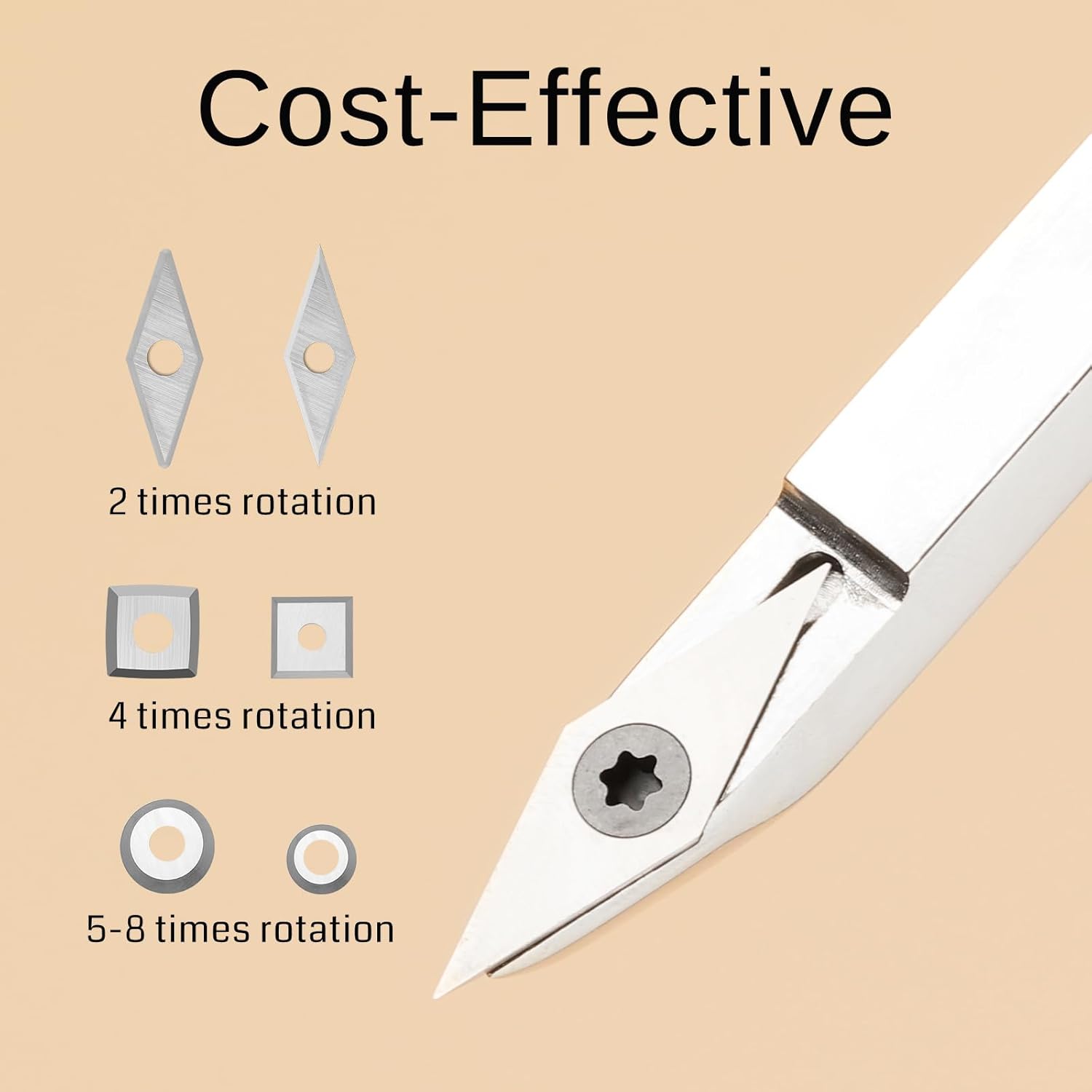 18pcs Tungsten Carbide Cutters Inserts Set, SainSmart Wood Lathe Turning Tool Replacement Cutter Accessories, 11mm Square, 11mm Square with Radius, 12mm Round, 8.9mm Round, 30x10mm & 28x10mm Diamond
