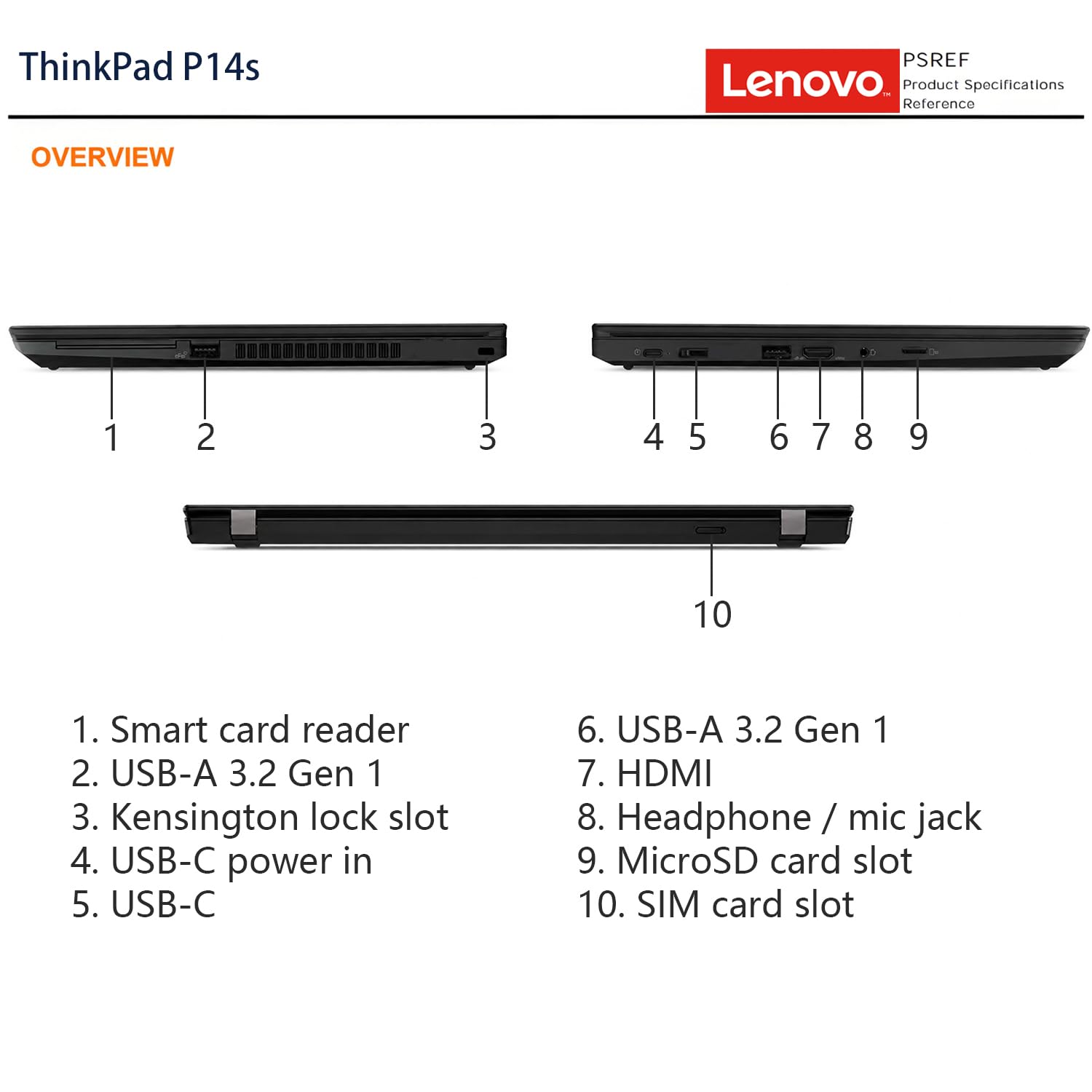 Lenovo ThinkPad P14s Mobile Workstation Laptop, Display IPS FHD da 14 pollici, Intel Core i5-1135G7, 16 GB di RAM DDR4 | SSD PCIe da 256 GB, NVIDIA Quadro T500, lettore di impronte digitali, tastiera
