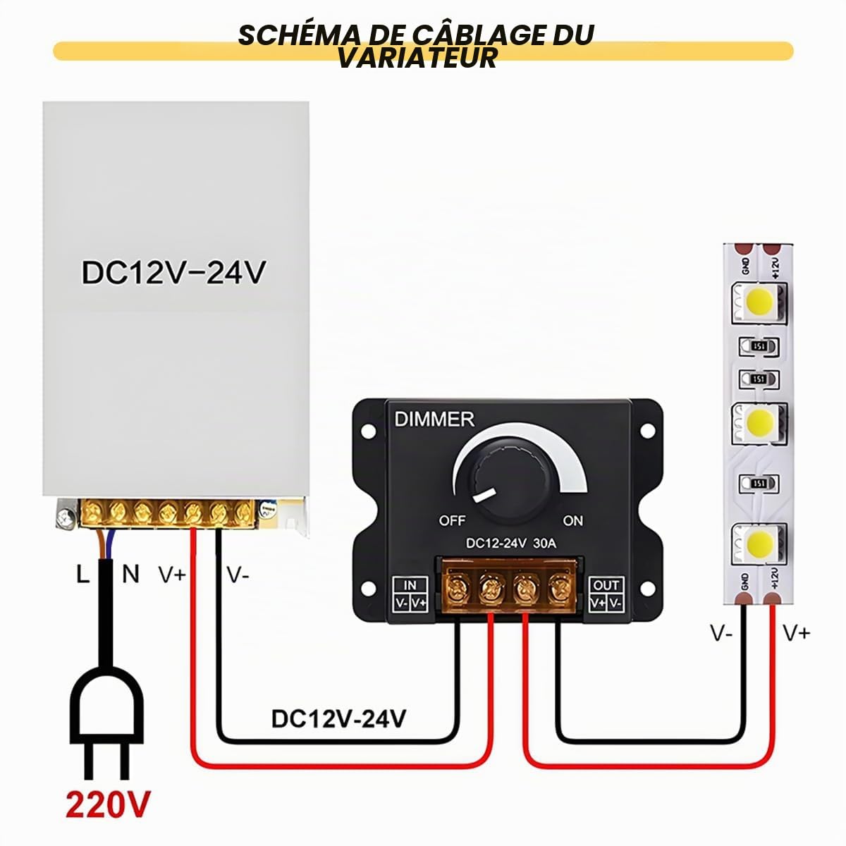 Commutateur variateur LED PWM 12 V-24 V CC 30 A, commutateur Marche/arrêt avec Gradation à fréquence réglable pour Bande LED Monochrome, boîtier en Fer galvanisé