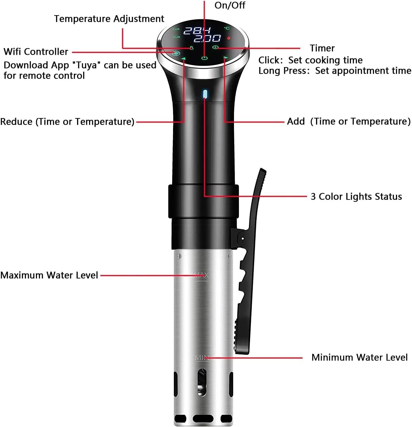 Sous Vide Cooker, 1100W Sous Vide Machine, Fast-Heating Immersion Circulator Precise Cooker with Big Touchscreen Accurate Temperature and Time Control, IPX7 Waterproof, Ultra Quiet Stainless St