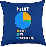 Vista 4 de Eat Sleep Windsurfing Day Windsurfer Throw Pillow