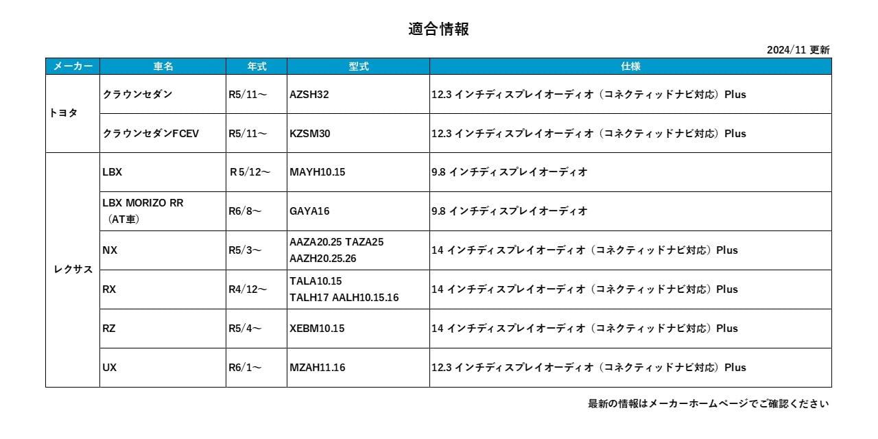 Amazon | ブルコン（Bullcon） フリーテレビング スイッチ切替タイプ 