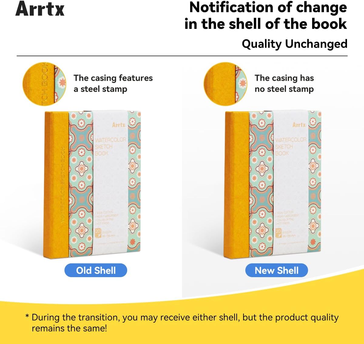 Arrtx Watercolor Sketchbook,100% Cotton Acid-Free 140lb/300gsm Hot Press Hardcover Watercolor Journal Notebook,20 Sheets 5.35 x 3.86 inches