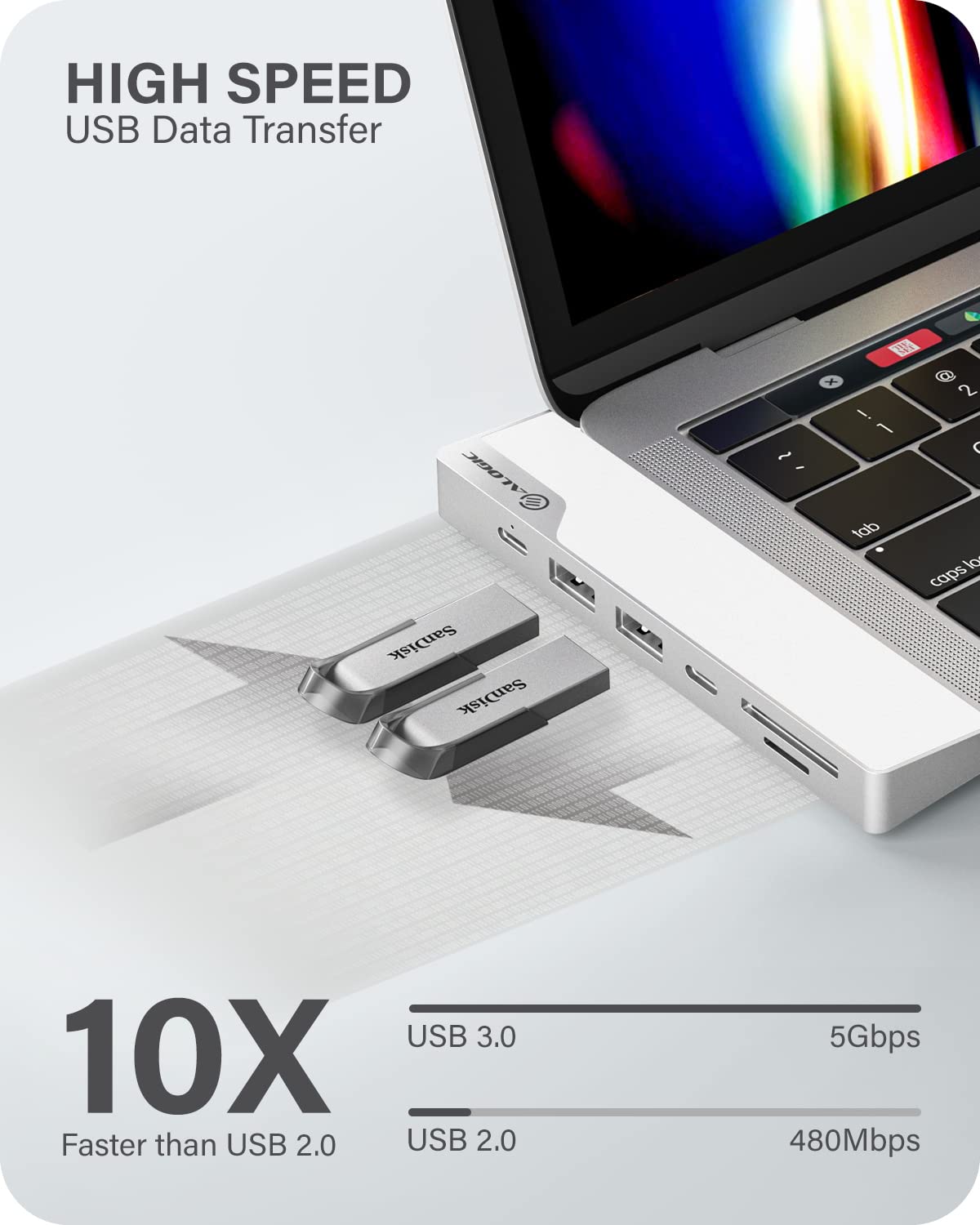 Hub ALOGIC USB-C 7-in-1, HDMI 4K, ricarica laptop PD da 100 W, 2 porte dati USB-A 3.1 (compatibile con Thunderbolt 3), Nano Gen 2 Dock, lettore di schede Micro/SD, compatibile per MacBook Pro/Air
