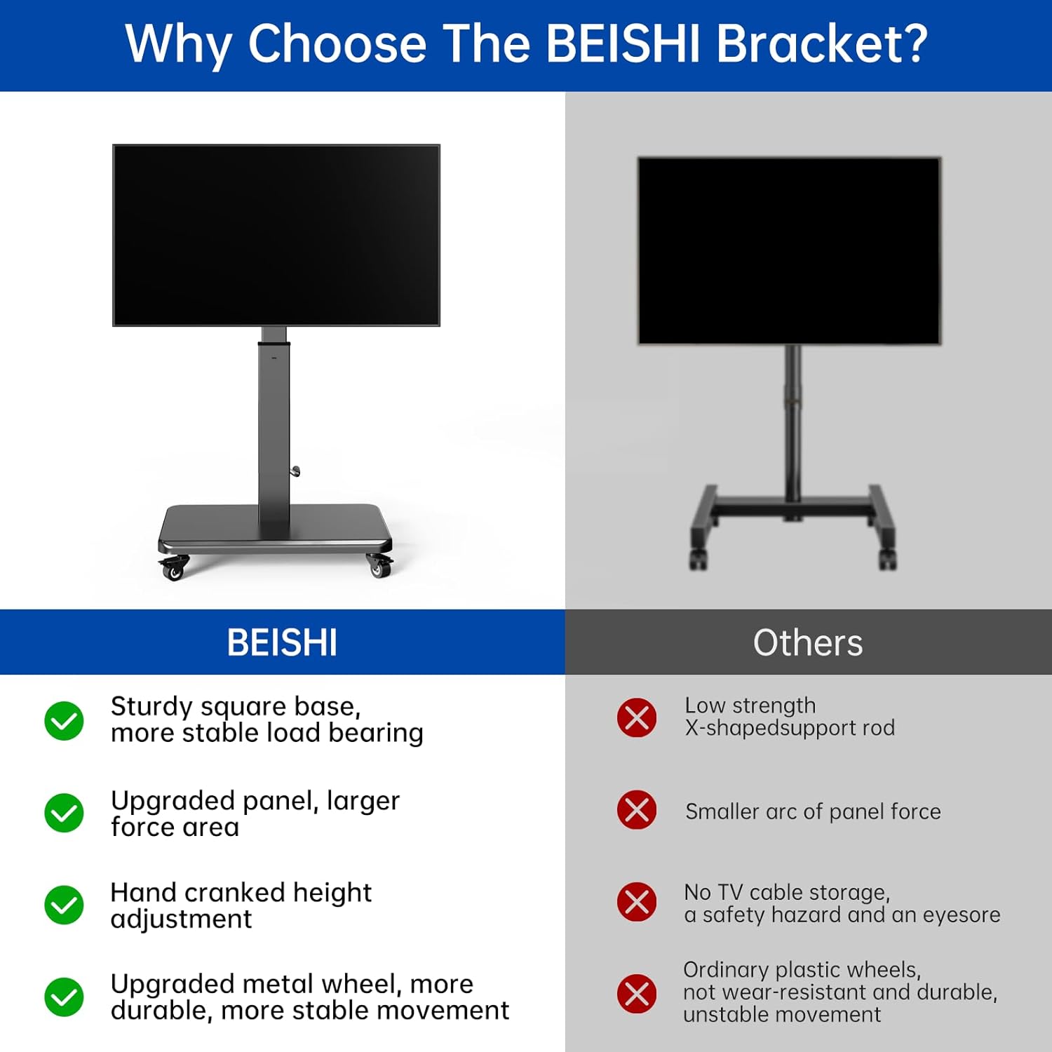 Mobile TV Cart with Handle Stepless Lift,Rolling TV Stand for 42-75inch TVs with 90 Rotating,Portrait to Landscape,Height Adjustable TV Stand with Wheels Holds up to 110lbs,Max VESA 600x500mm (Black)