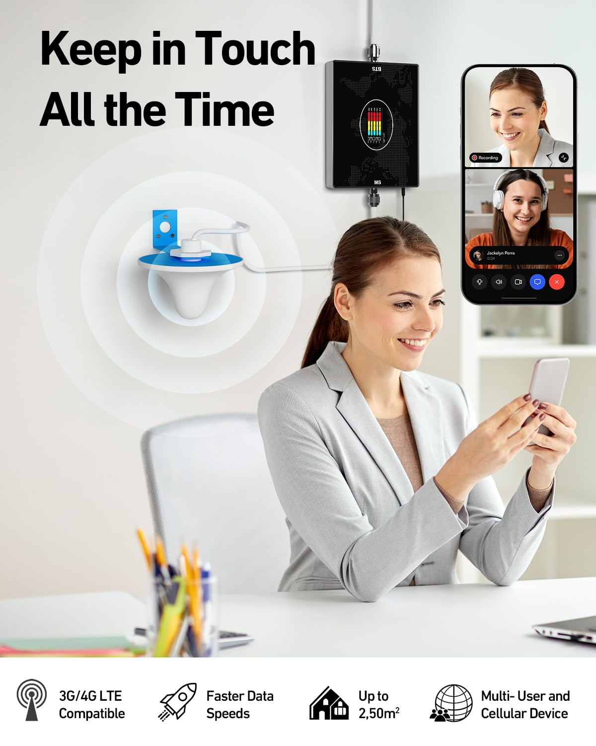 Amplificador Señal Movil 4G LTE 3G gsm, Amplificador de Cobertura Móvil 5 Bandas 20/8/3/1/7 800/900/1800/2100/2600MHz, Compatible con Movistar Orange Yoigo Vodafone
