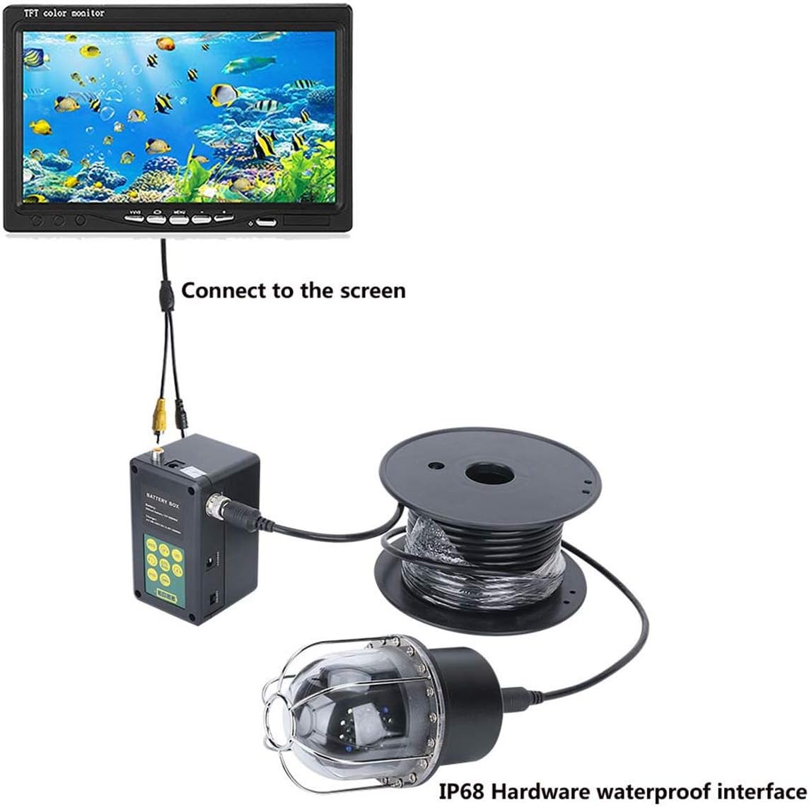 9 Inch Underwater Fishing Video Camera Fish Finder IP68 360 Degree Rotating Dome Rotating Panoramic Viewing Camera,50m (50m)