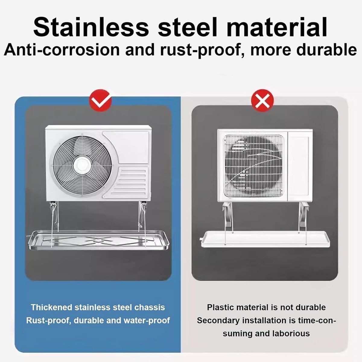 Air Conditioner Drip Tray Condensate Drain Pan,Galvanizing Metal Tray Water Collector Pad with Drain Hole,Drain Fitting Kit,for Universal Split Air Conditioner Heat Pump Systems(5P)