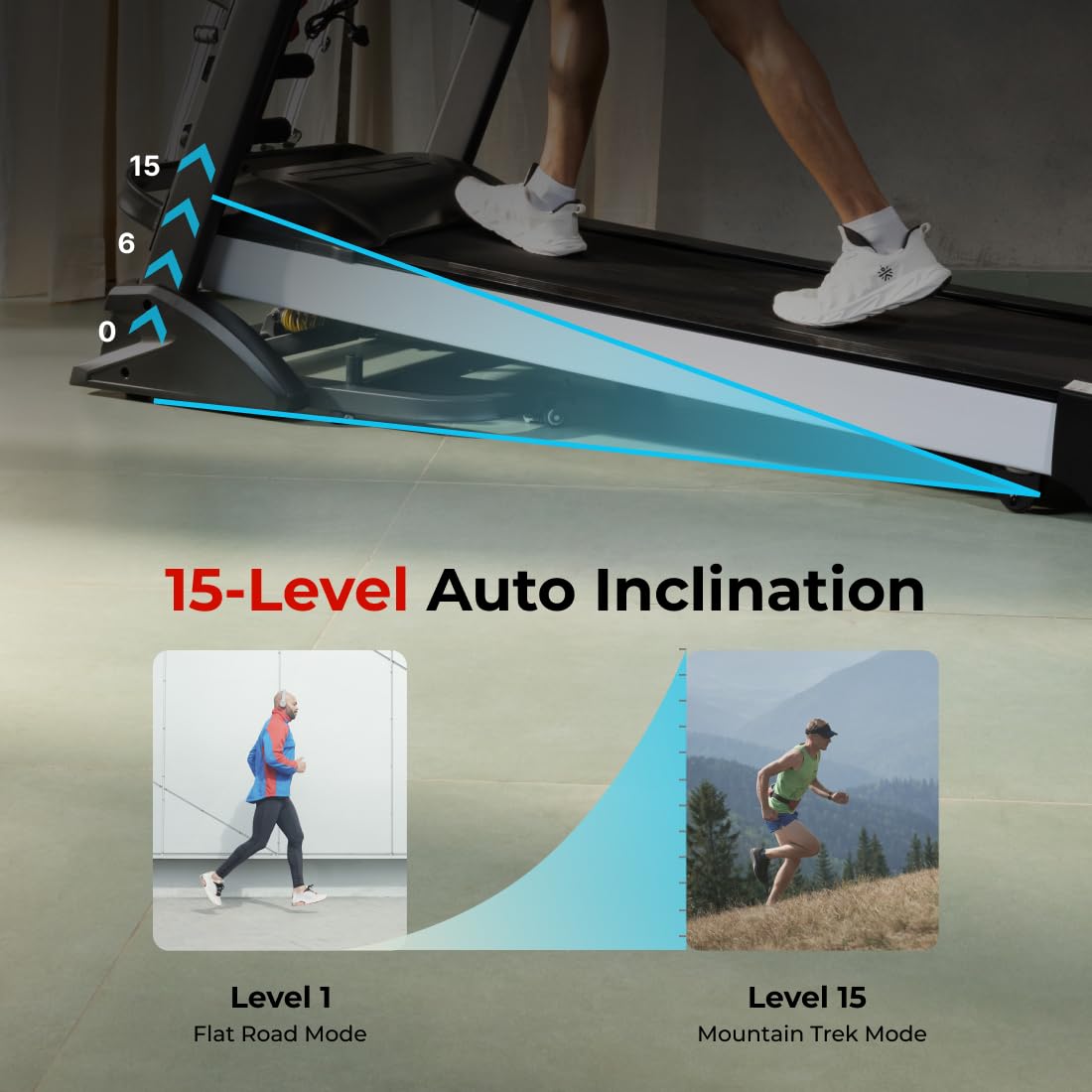 Review Cult Davie 7Hp Peak, Max Weight: 150 Kg, Auto Incline With 4 Review Cult Davie 7Hp Peak, Max Weight: 150 Kg, Auto Incline With