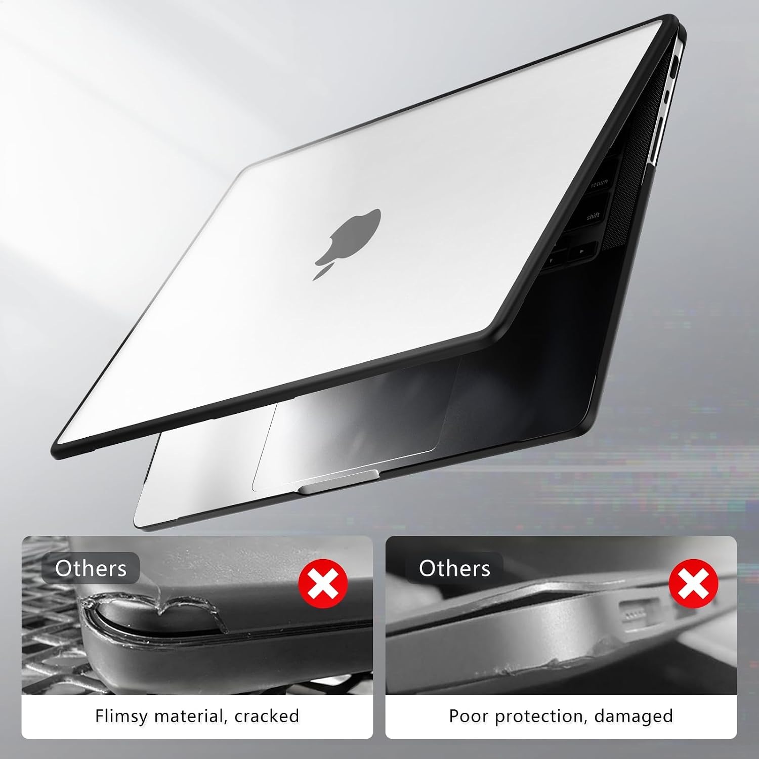AKIT 3 in 1 Anti-Cracking MacBook Pro 14 inch Case 2026 2025-2021 M5 M4 M3 M2 M1 Pro/Max Chip Model A3427 A3426 A3434 A3112 A3185 A3401 A2918 A2992 A2779 A2442, Anti-Fingerprint Soft TPU Bumper, White