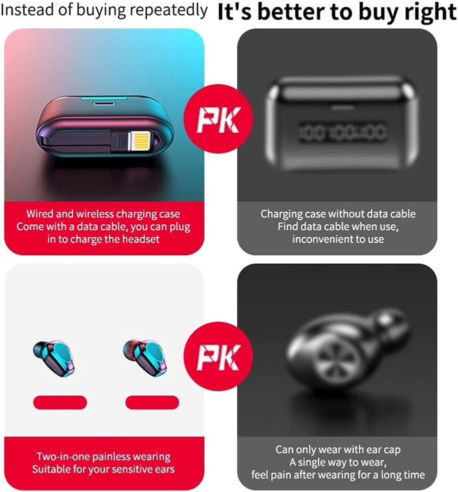 Bluetooth V5.1 True Wireless Earbuds & in-Ear Headphones with Mic - IP54 Waterproof 9D Noise Cancelling Headset Three-Screen Digital Display with 3500Mah Charging Case,Black