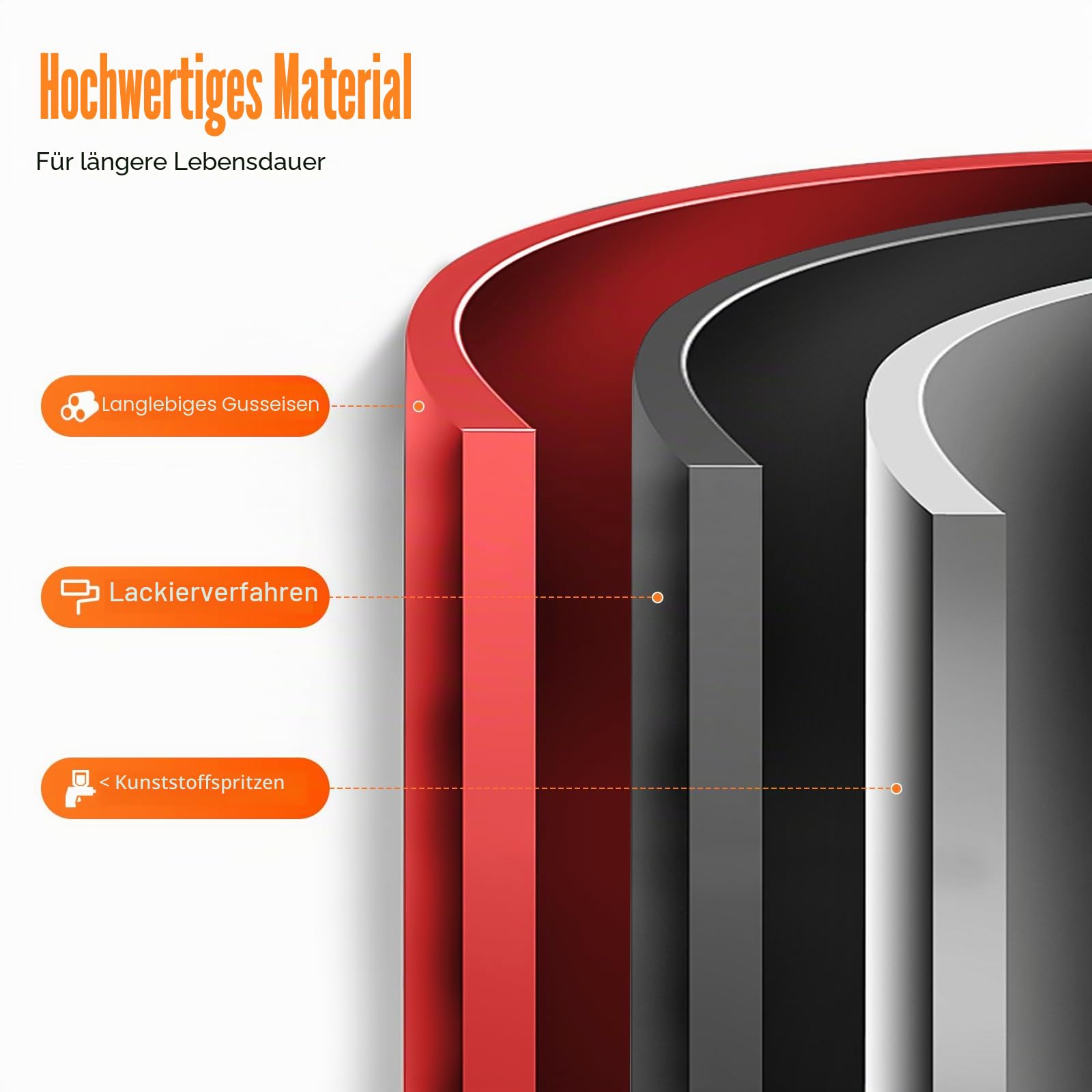 4 Pcs Rohr-Schraubzwinge, 3/4 Zoll Metallklammer Rohrklemmen Rohrzwingen Holzklammer Korpuszwinge DIY Handwerkzeug Kit für Holzbearbeitung, Schlauch, Rohr, Kabel