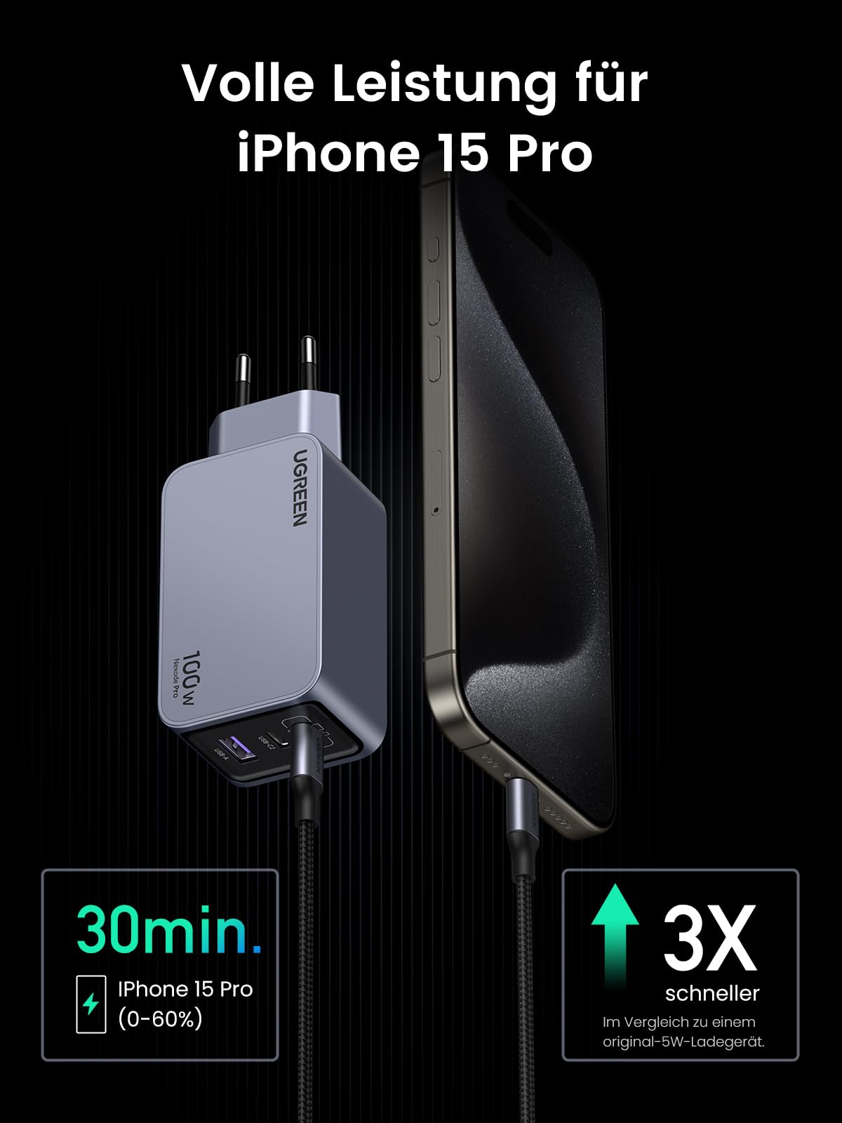 UGREEN Nexode Pro 100W GaN USB C Ladegerät, 3-Port Schnellladegerät PPS 45W für MacBook Pro/Air, iPad, iPhone 17, Galaxy S25 Ultra