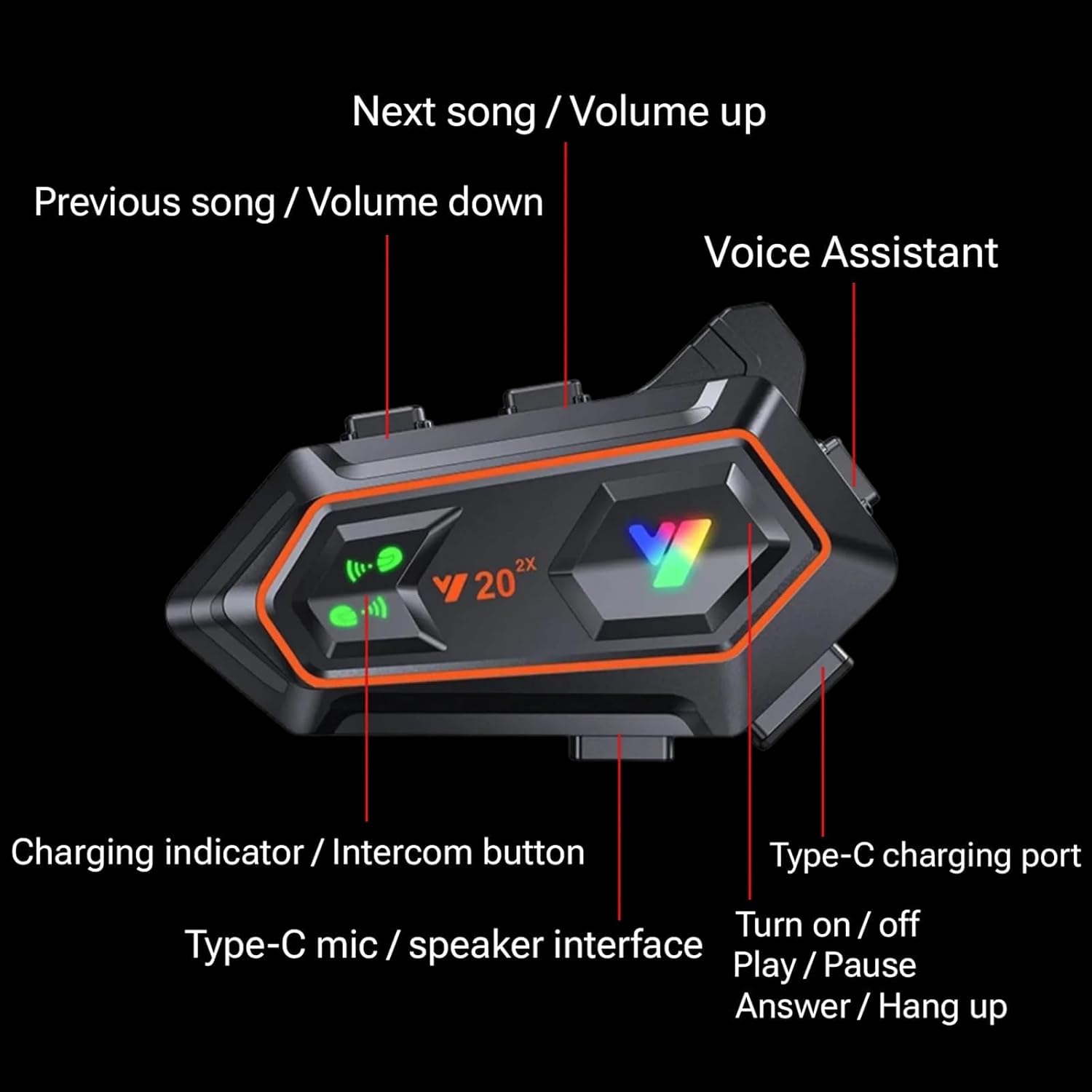 Diagram of Ridekingz headset buttons and ports