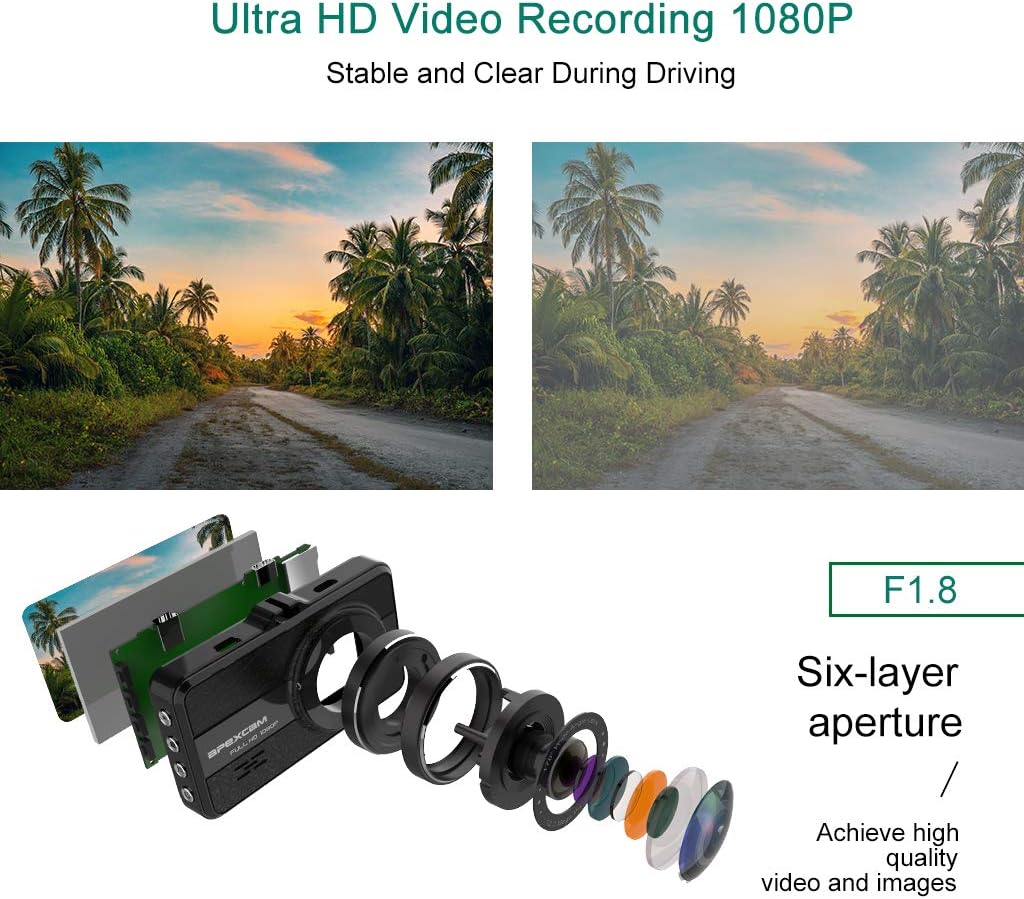 Diagram showing the six-layer F1.8 aperture lens structure and a comparison of 1080P video quality.
