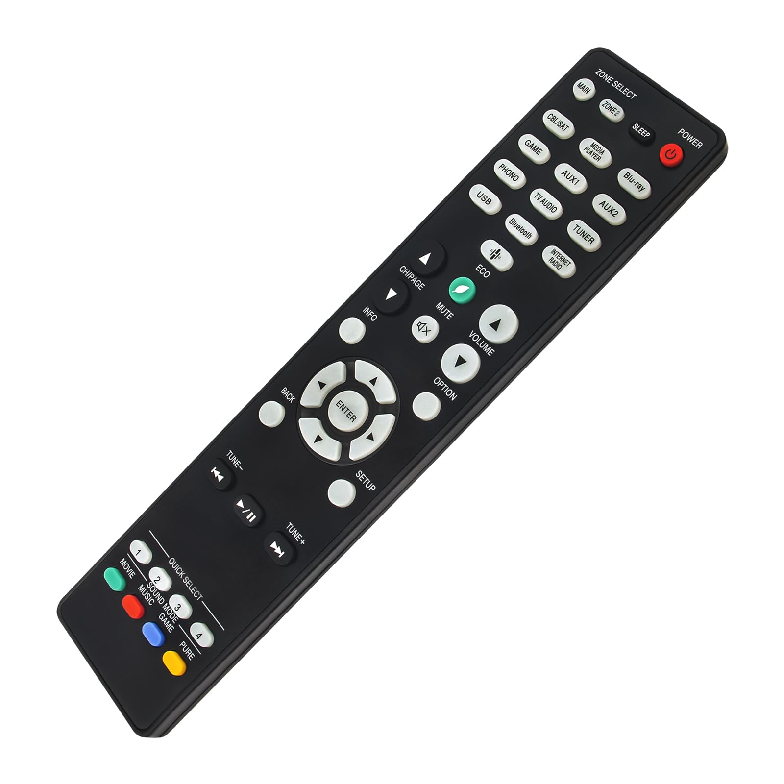 リモコン Amazon.com: WINFLIKE RC-1244 RC1244 Remote Control Replace for