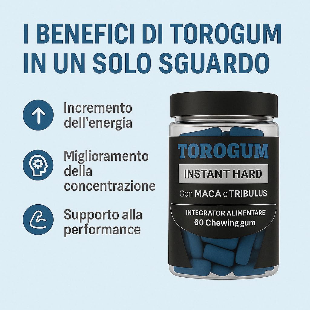 AlohaLabs ToroGum 60 PILLOLE BLU Integratore Uomo Forza, Energia, Resistenza, per Performance Massime | Gomme Masticare Azione Rapida e Potente con, Maca, Taurina, Tribulus Terrestris