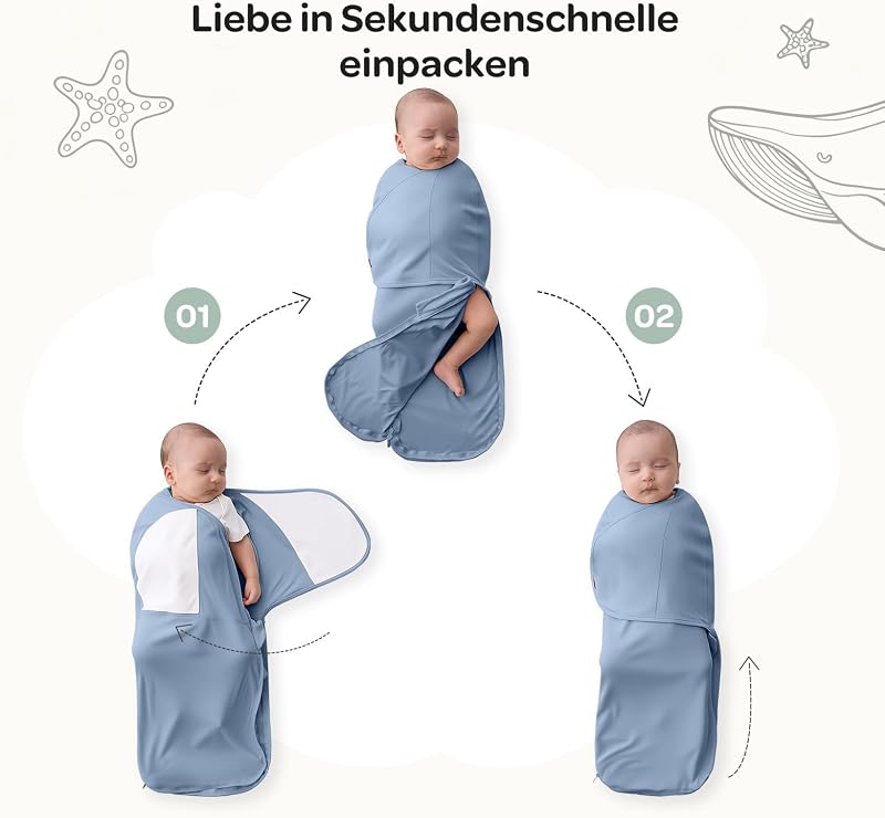 Sac de dormit pentru bebeluși Momcozy cu închidere silențioasă, 0-3 luni, reduce reflexul Moro, 2 bucăți, albastru și verde