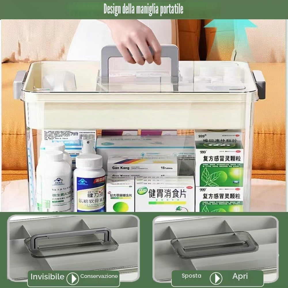 Medicine Box, Cassetta Medicinali, Scatolas Medicine, portas medicinali,Scatola Portas Farmaci, 2 livelli scatola porta farmaci, organizer per medicinali, per la casa, all'aper