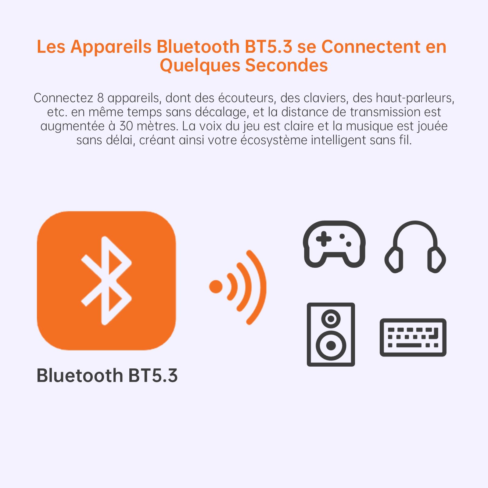 Clé WiFi 6 AX900 Adaptateur USB sans Fil Double Bande 5GHz 2.4GHz Bluetooth 5.3 Antenne Gain Élevé WPA3 Compatible Windows 11 10