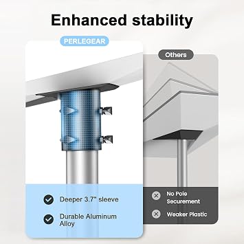 Starlink Gen 3/Standard 4/4Xディッシュ用パイプアダプターウォール&ポールマウント、ブラック