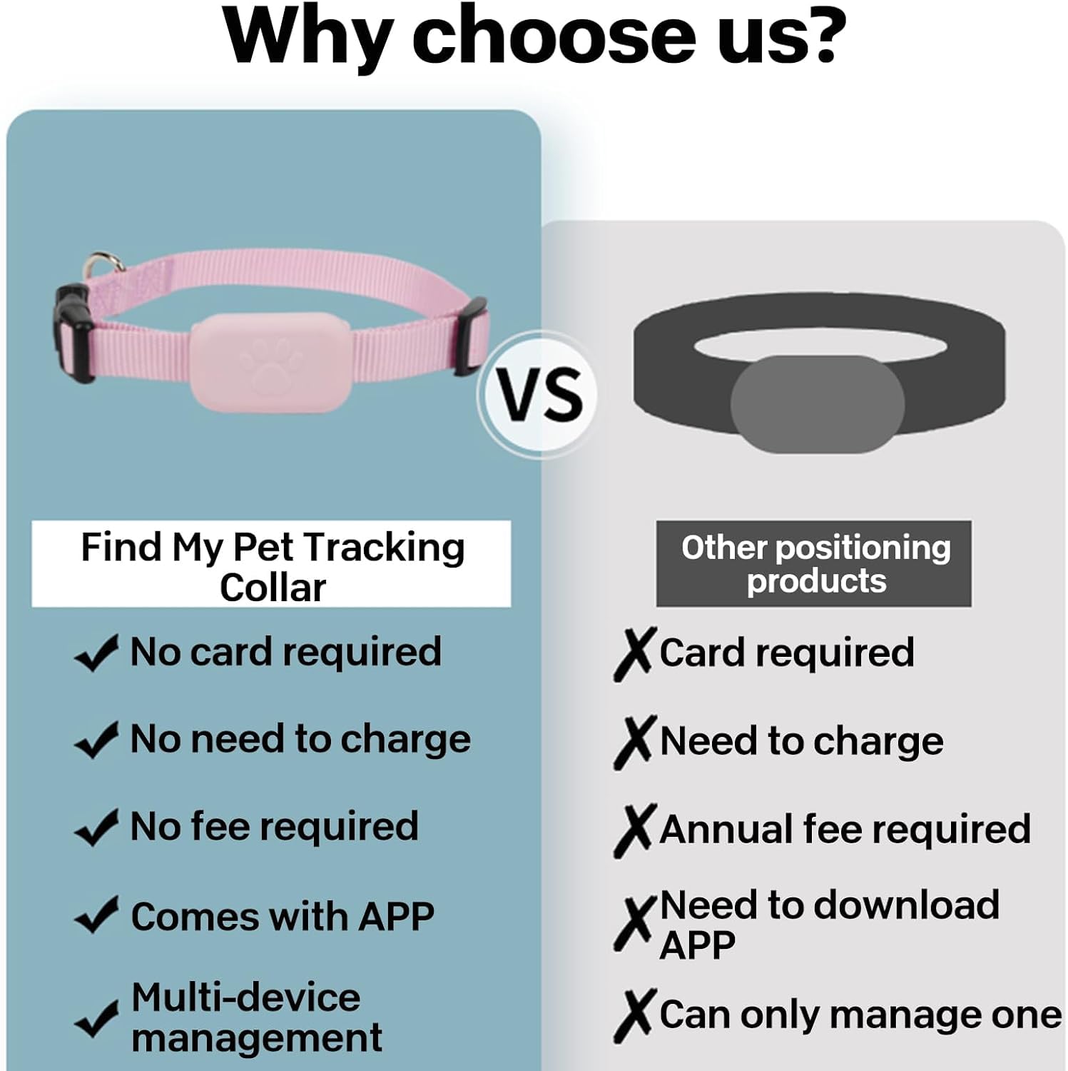 Chat Tracker, Collier GPS Chat Tracker, Aide à Localiser Votre Chat, pour chatonssans Frais mensuels, pour Apple Find (Compatible avec iOS/Android), Collier GPS Chat Tracker (Noir