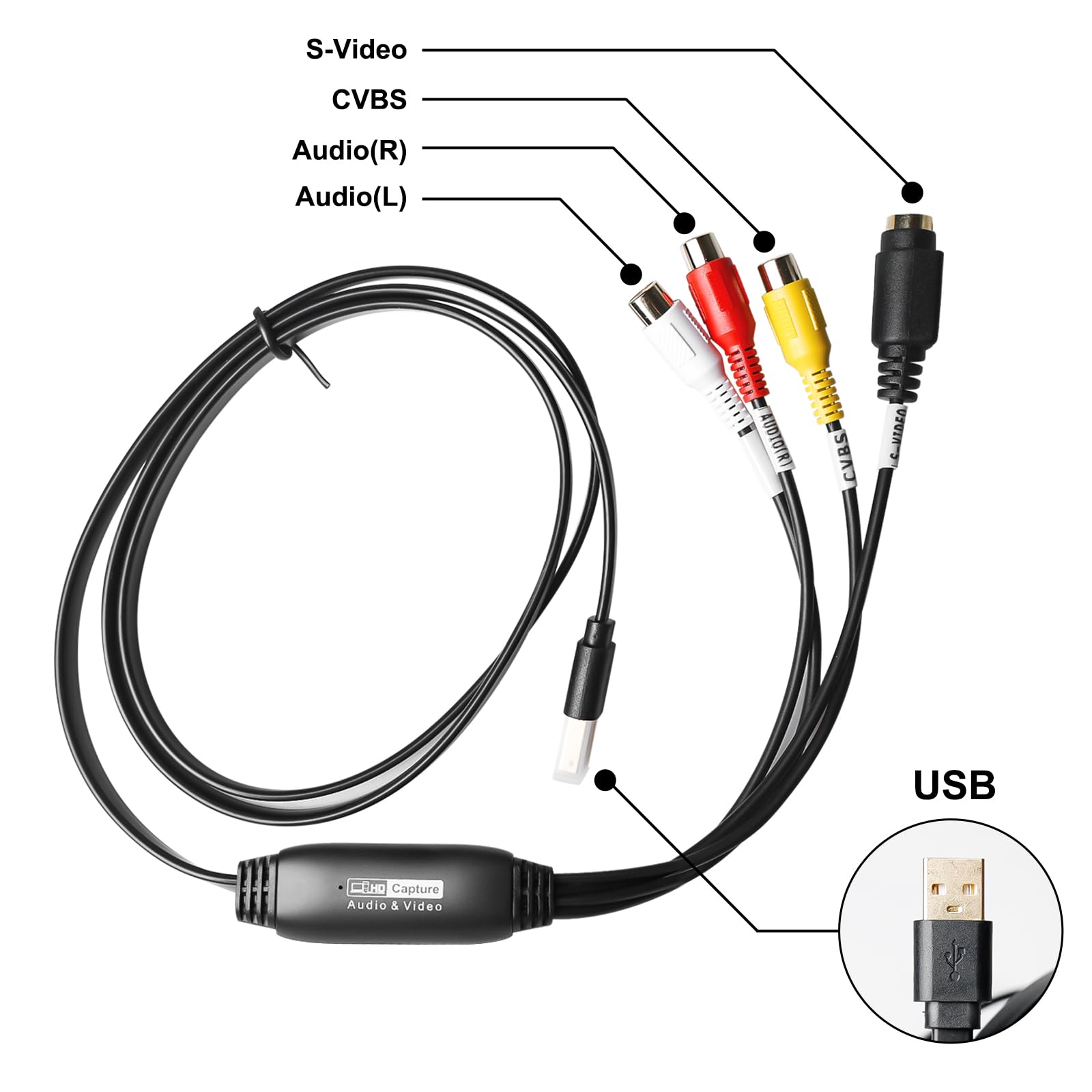Tarjeta de grabación de vídeo USB 2.0, tarjeta de captura de vídeo de audio, tarjeta de captura de vídeo, convertidor de vídeo RCA a USB, grabador de vídeo para PC, TV, reproductor de cinta
