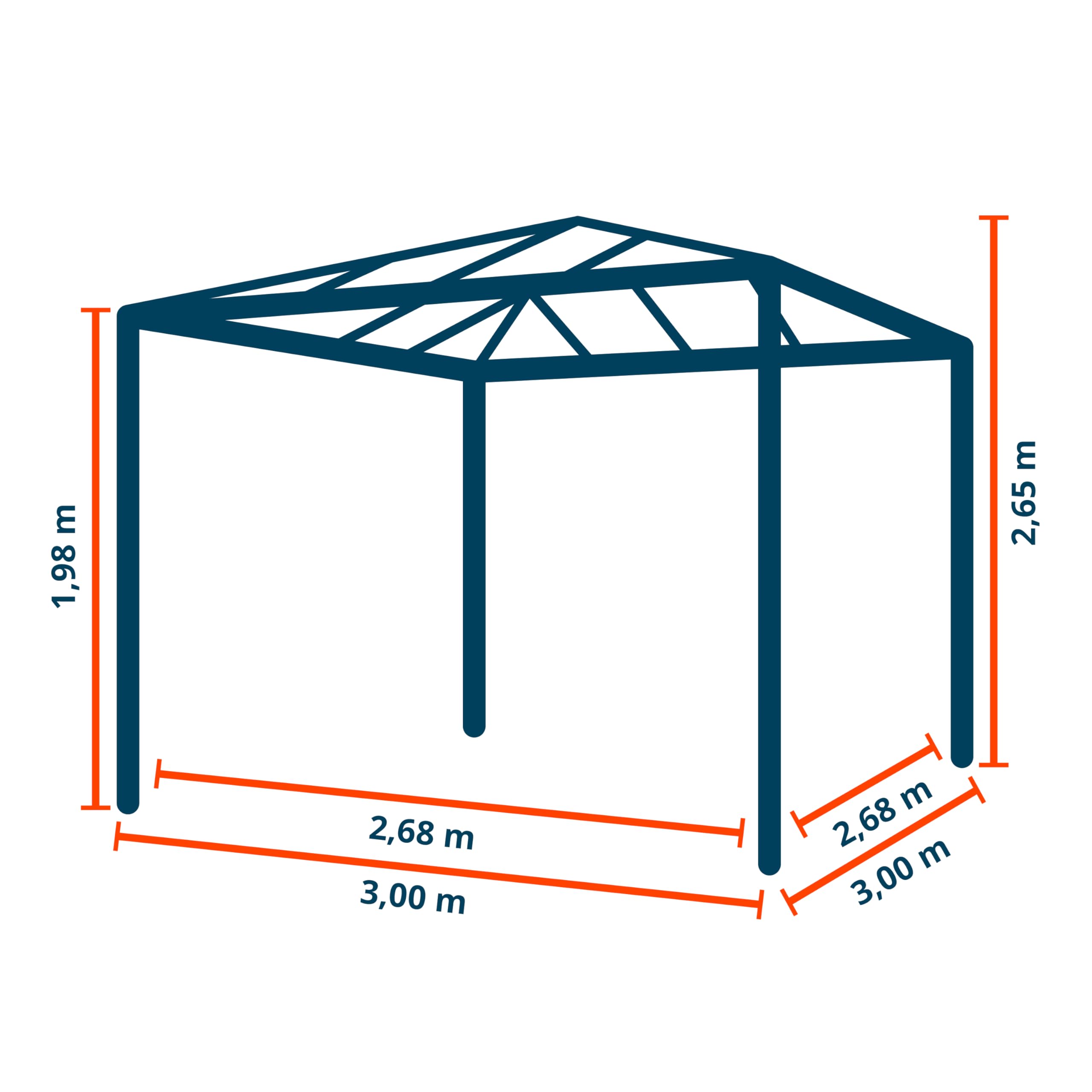 PRIMEYARD Pawilon ogrodowy 3x3 m Hardtop dach z poliwęglanu z 4 ściany boczne, szary