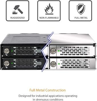 ICY DOCK Rugged 4 x M.2 NVMe SSD PCIe 4.0 Mobile Rack Enclosure for 5.25 Bay (4 x Mini-SAS HD) | ToughArmor MB720M2K-B