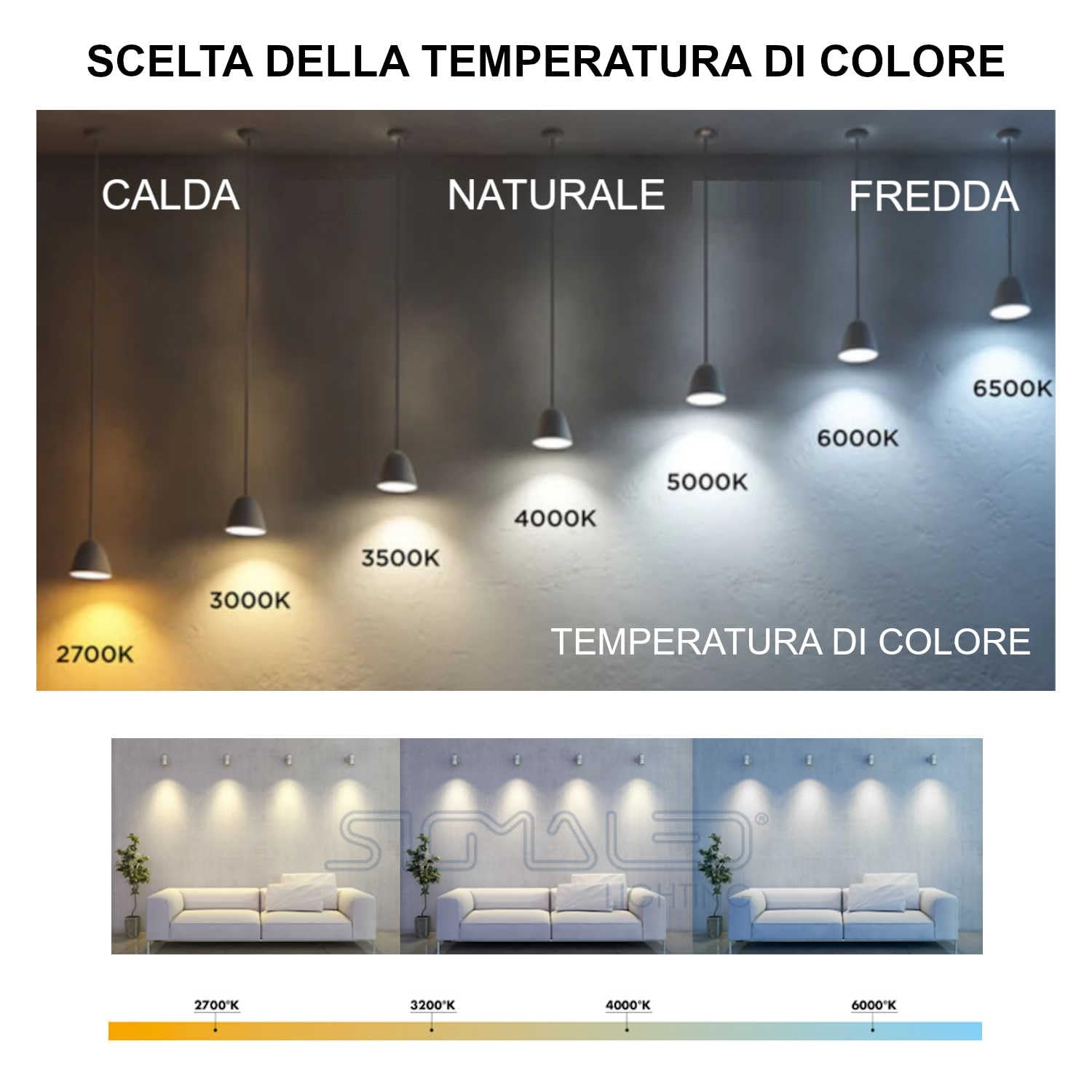 Sigmaled lighting, MINI SPOT LED 3W, Dimmerabile, 300lumen, Luce Calda 3000K, Faretto QUADRO incasso, 220V / 240V AC Driver NON NECESSARIO, 35x35x25mm, 10 Spots (5 scatole da 2 pezzi)