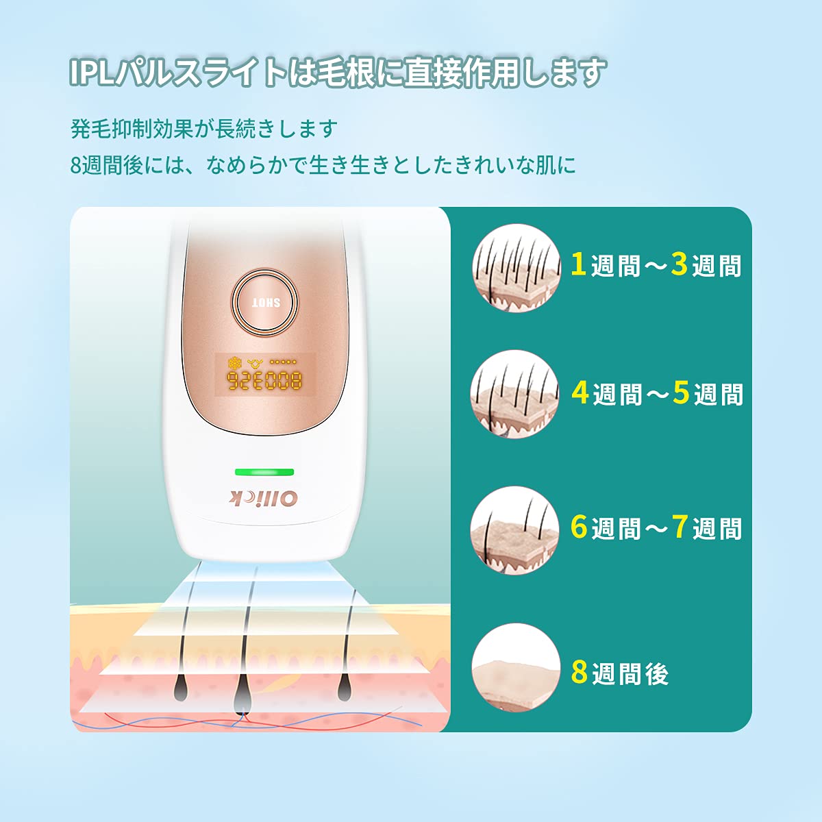 Ollick 脱毛器 レーザー脱毛器 家庭用 光エステ 冷感脱毛 美肌