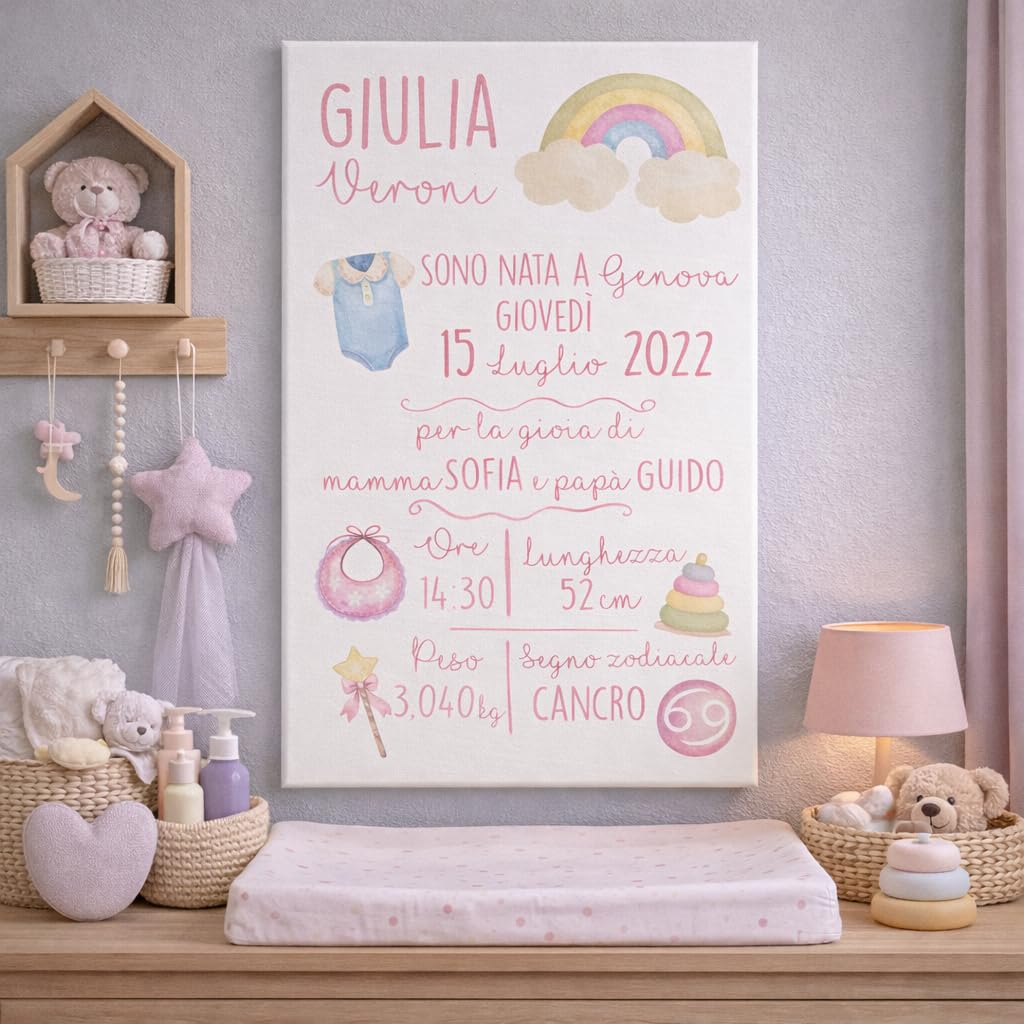 Quadro in Tela - Quadretto Nascita Personalizzato - Idea Regalo Bimba o Bimbo, Neonata o Neonato -Grafica Arcobaleno 20X30cm (Rosa)