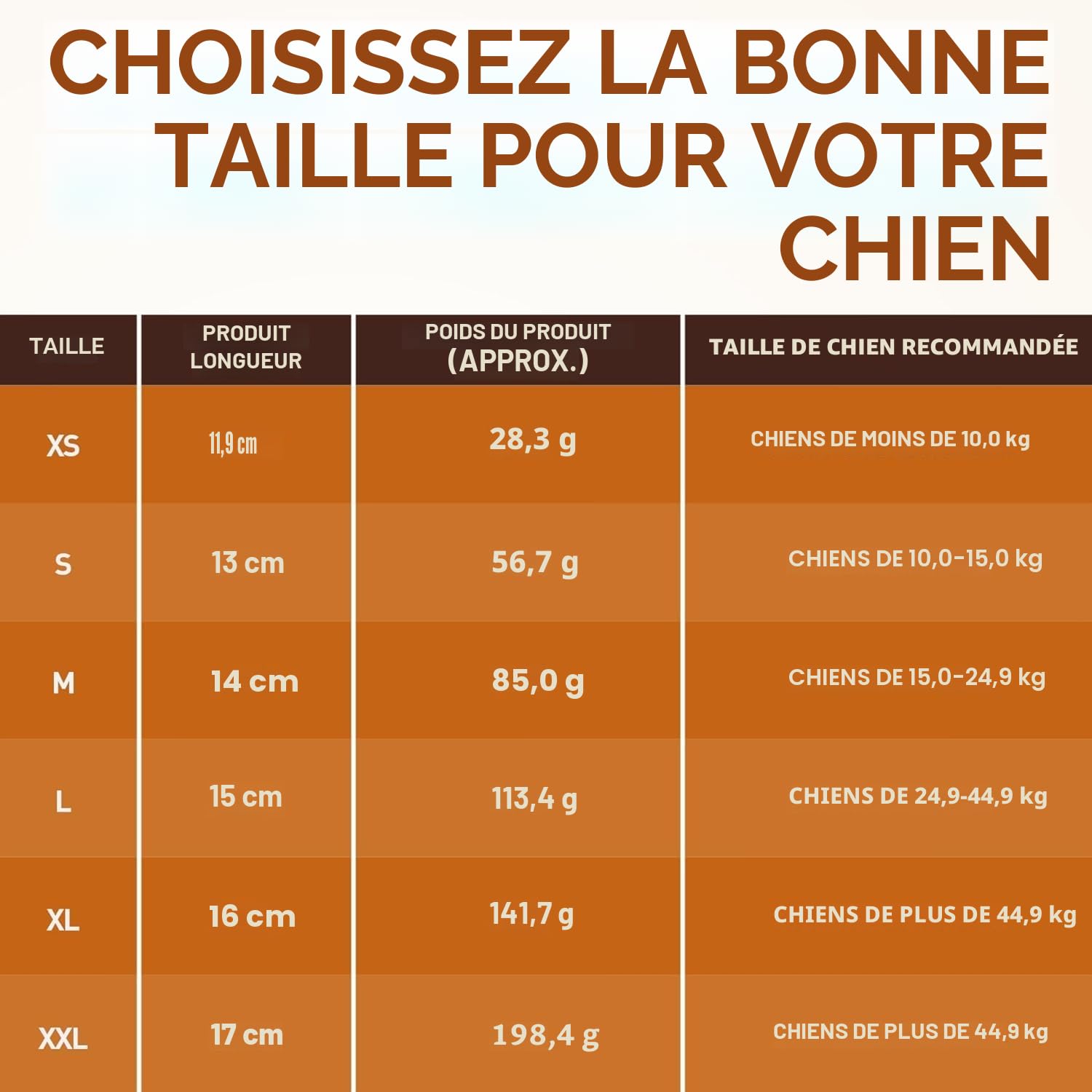 Wildfang® Fromage de Yak, Jouet pour Chien à Mâcher, Moyen pour Chiens de 5 à 25 kg – Bâtonnet Dentaire, Dureté Fromage de l'Himalaya, Churpi, Friandise d'Éducation Chiot et Chien, env 72 g, Lot de 6