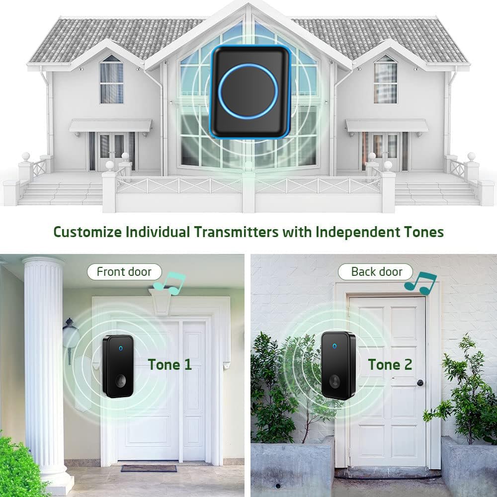 Genérico Timbres inalámbricos autoalimentados con Enchufe, Timbre Impermeable IP65 con 3 receptores, 60 Tonos de Llamada, Volumen de 0-115 dB, 5 Niveles de Volumen, Alcance de 500 pies, Col