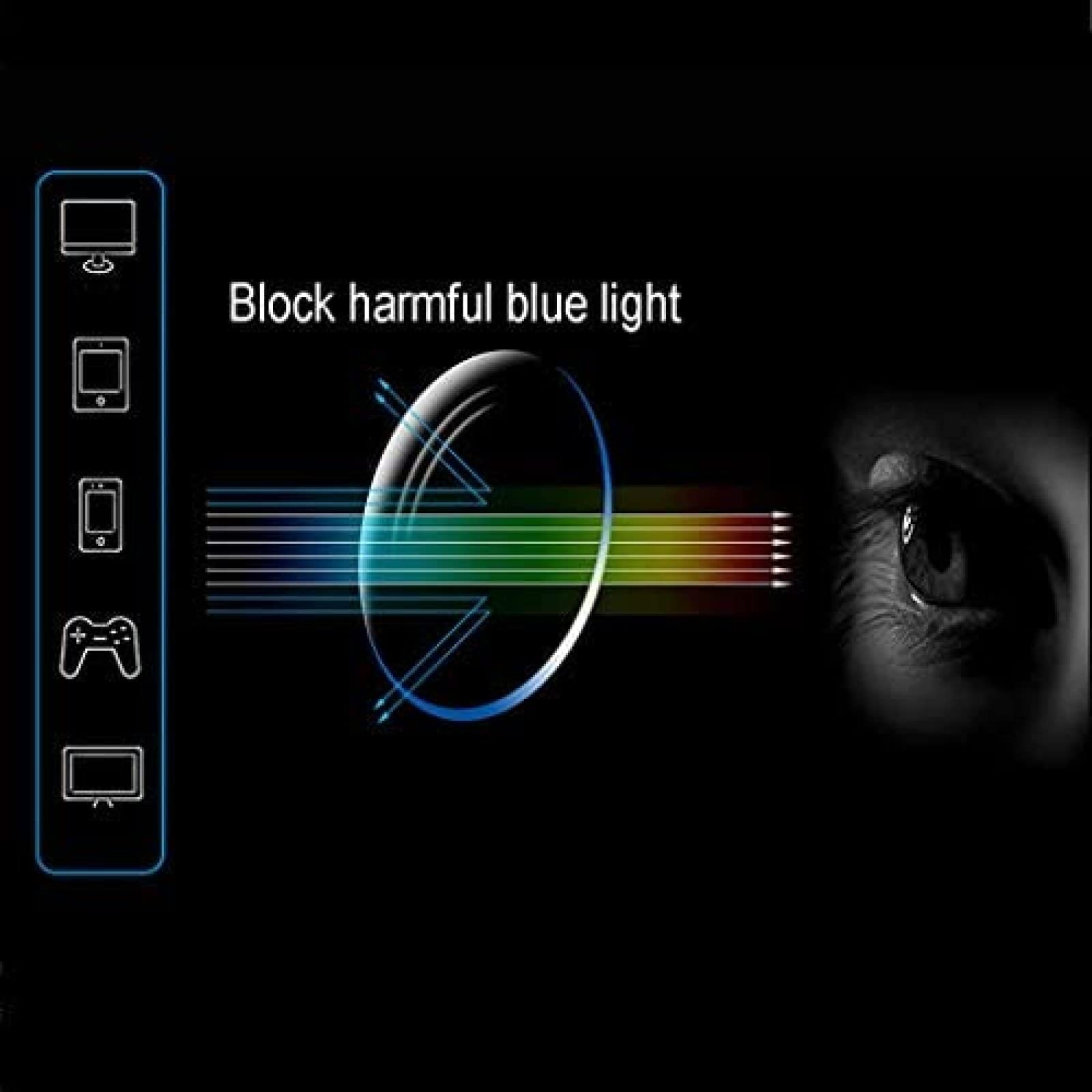Mini Lunettes De Lecture Portables Bloquant La Lumière Bleue Compactes Pliantes pour Femmes Hommes, Mode Anti UV Anti Fatigue Lecteur D'ordinateur Charnière À Ressort avec Étui,1.5