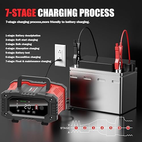 Miniatura 5 de Haibro Cargador de batería de coche de 20 amperios, 12 V24 V inteligente automático de 7 etapas de carga de batería con función de reparación de