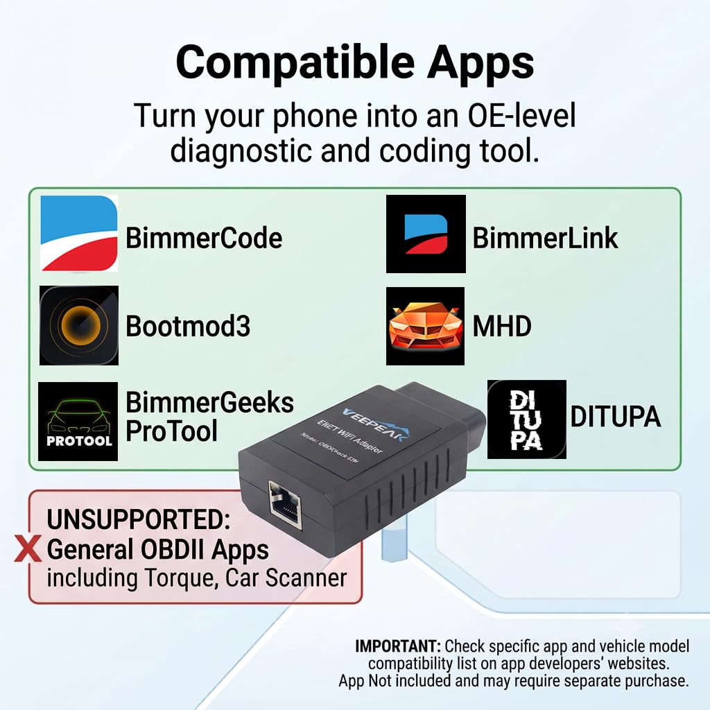 Veepeak ENET WiFi Adapter für BMW F/G/I Serie